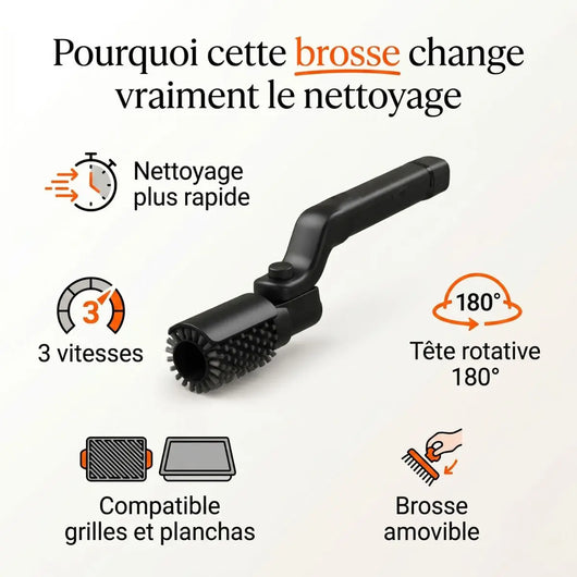 KyoClean Pro | Brosse pour barbecue